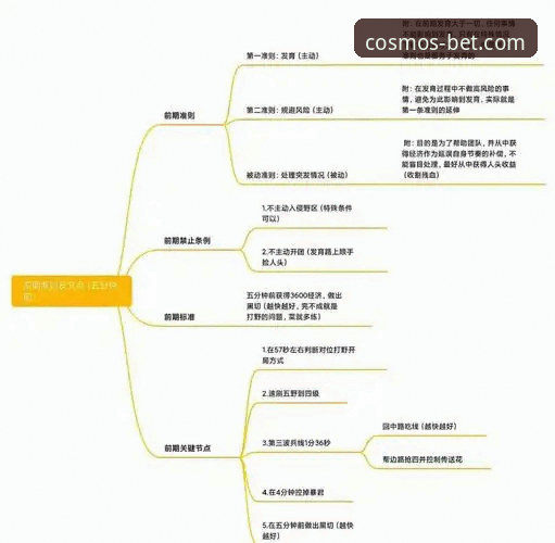 星空体育娱乐平台入口完整指南：从新手到高手的全流程操作手册